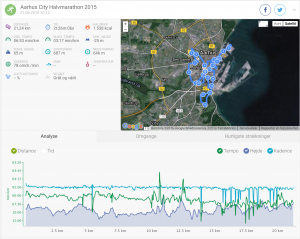 Aarhus City Halvmarathon 2015