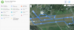 Runway Night Run