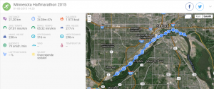 Minnesota Halfmarathon 2015 rute