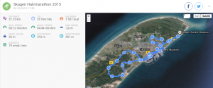 Skagen Halvmarathon 2015